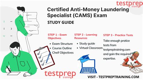 are the caml tests hard|CAMS Certifications: How to Get CAMS Certified .